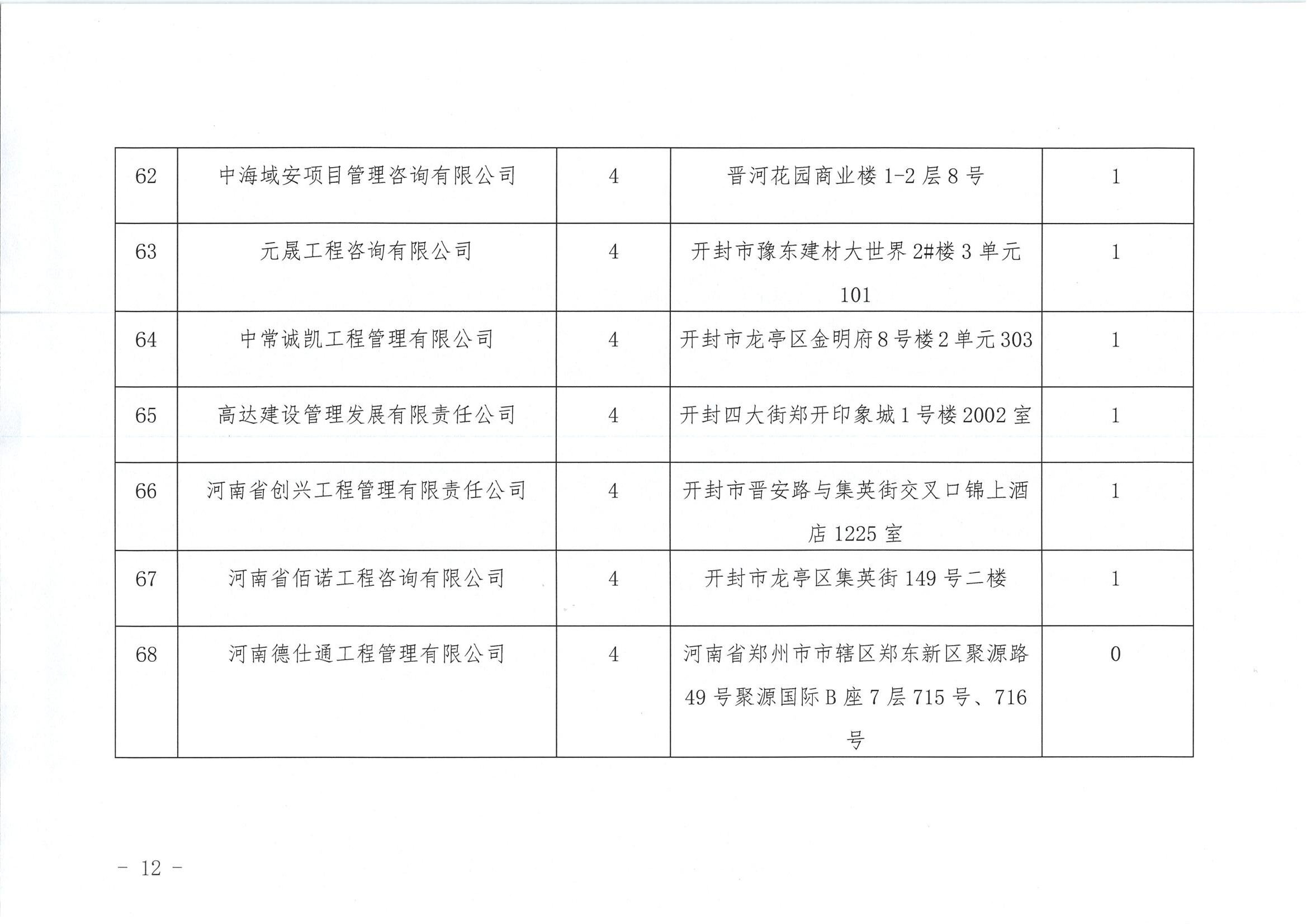 新澳门原材料1688大全